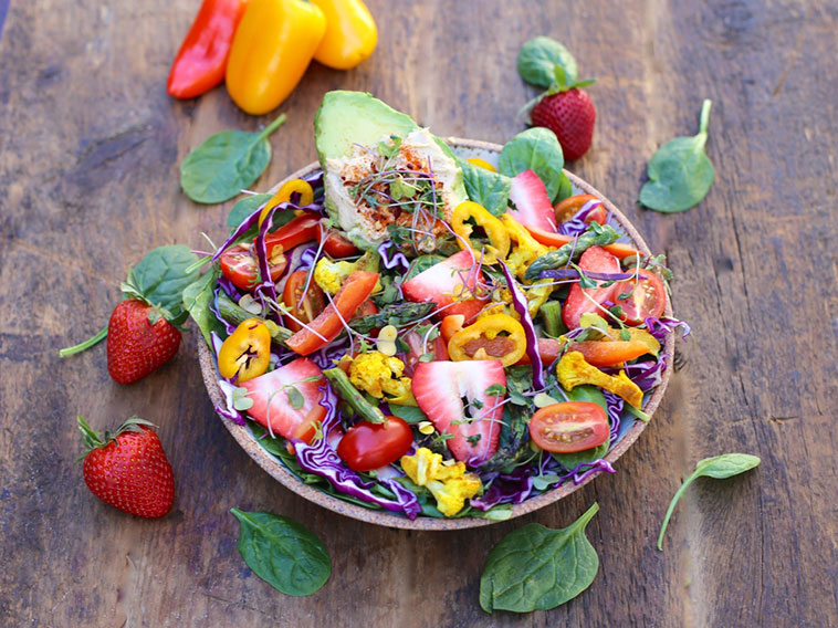 Five Questions to End Food Guilt